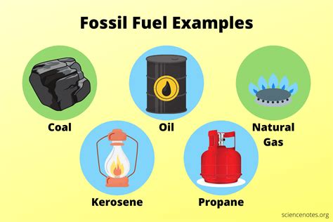 fossil fuel examples